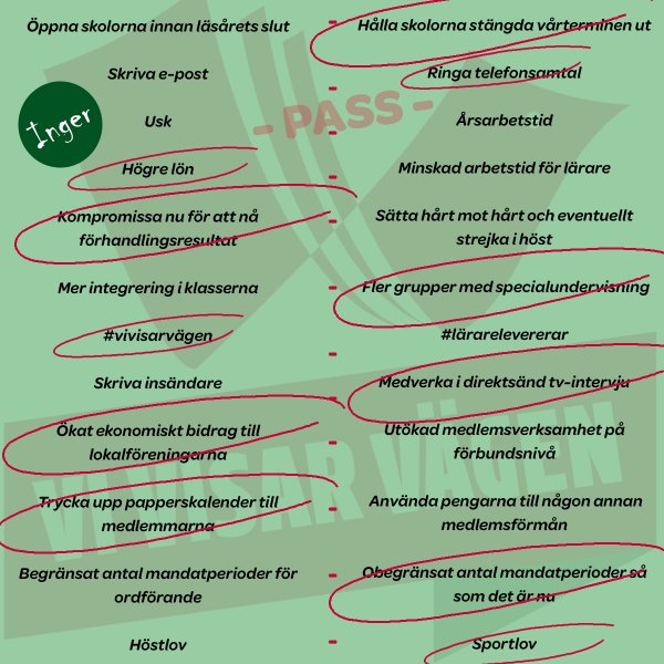 Uppgift #5 – Kandidaterna bekänner färg